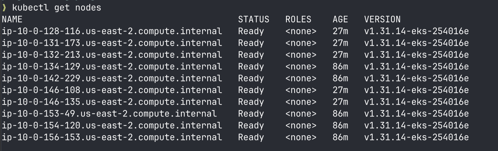 EKS node pool scaled up
