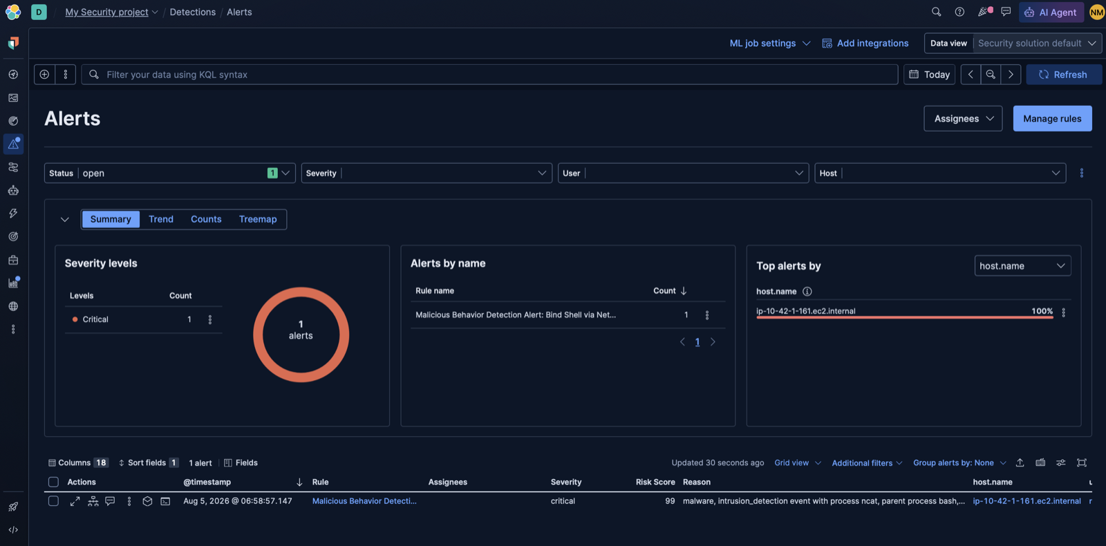 Detection rules installed in the security panel, part 1